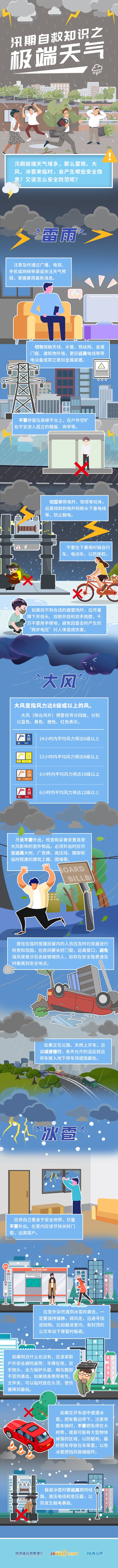 极端天气