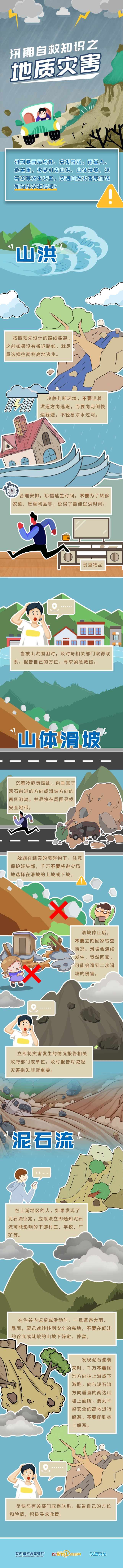 地质灾害1
